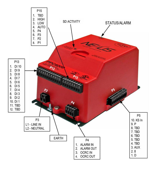 NEW FIREYE NEXUS PPC4000 PARALLEL POSITIONING CONTROLLER 120VAC 50/60Hz NSMP