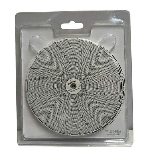 300 DICKSON C652 / 1LXL6 6'' REPLACEMENT CIRCULAR PAPER CHARTS 24 HOURS NSMP