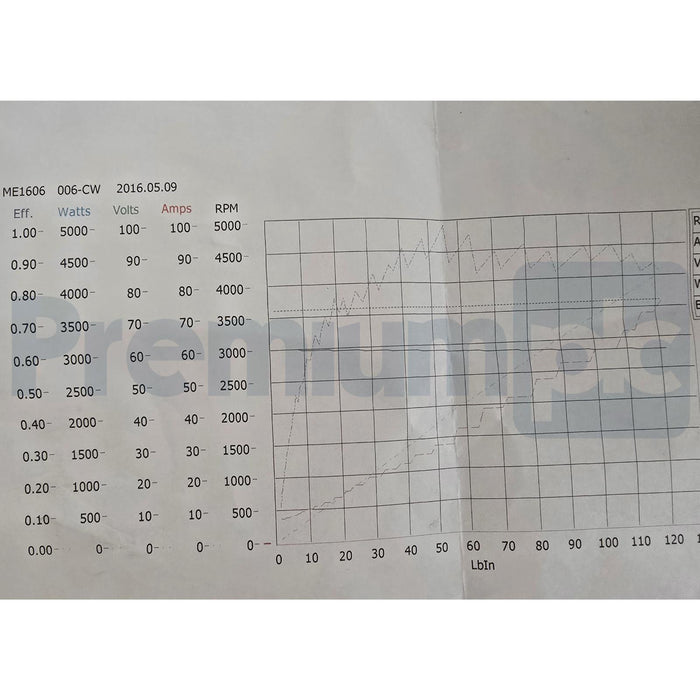 MOTENERGY INC. ME1606 PMSM BRUSHLESS ELECTRIC MOTOR 5kW, 5000 RPM MAX. NSMP