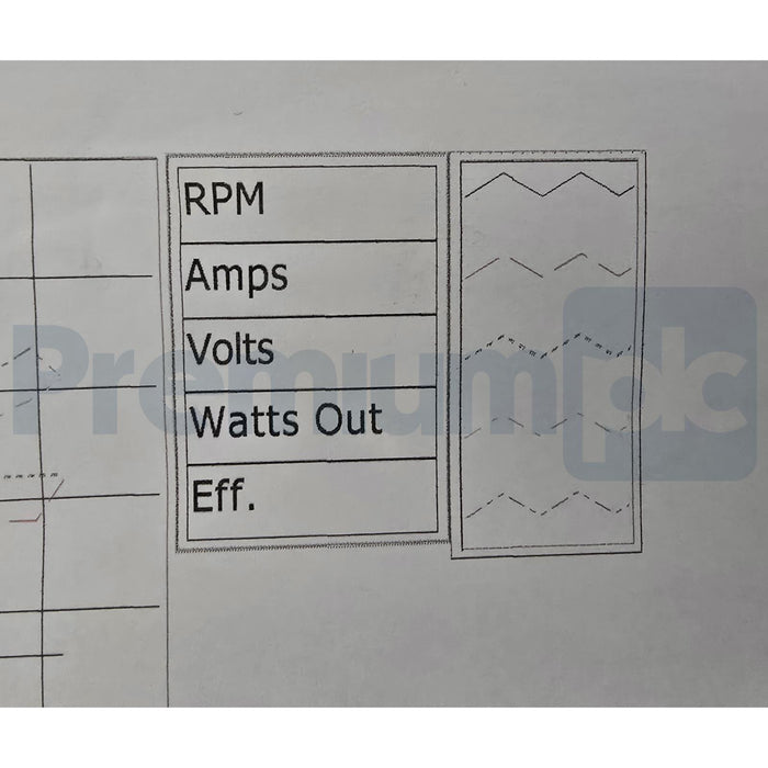 MOTENERGY INC. ME1606 PMSM BRUSHLESS ELECTRIC MOTOR 5kW, 5000 RPM MAX. NSMP