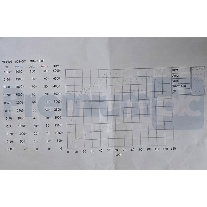 MOTENERGY INC. ME1606 PMSM BRUSHLESS ELECTRIC MOTOR 5kW, 5000 RPM MAX. NSMP