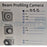 DataRay WinCamD-LCM CMOS Beam Profiler S-WCD-LCM-S1.5 Wavelength 355-115 NSMP