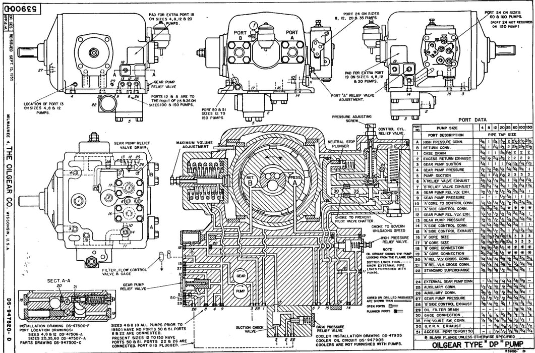 Oilgear DP-2025 | 978846 Variable Displacement Hydraulic Pump 2500PSI 900RPM