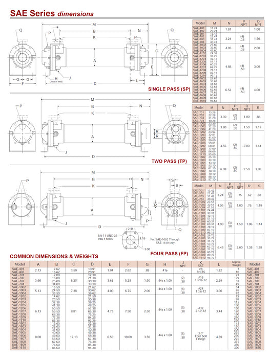 AMERICAN INDUSTRIAL SAE-703-B4-FP-STS-SB Heat Exchanger w/316SS Tubing/Bonnets