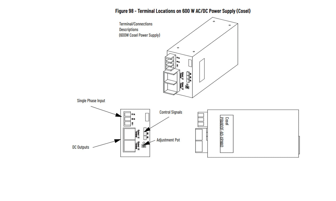 Allen Bradley Cosel 393890-R PowerFlex 7000 AC/DC 600W PSU PBA600F-60-XRWAD NSMP