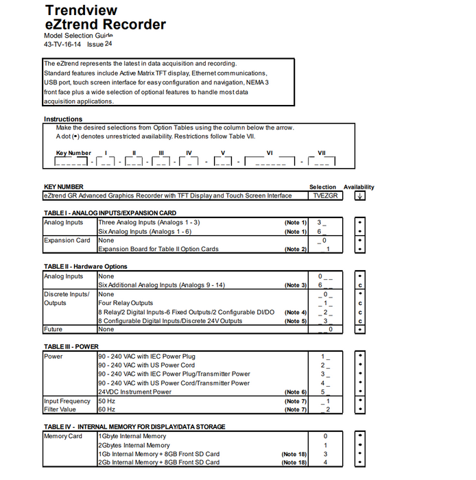 Honeywell TVEZGR-30-000-22-0-0F0-R00000-000 eZTrend GR 5.7" Paperless Recorder