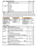 Honeywell TVEZGR-30-000-22-0-0F0-R00000-000 eZTrend GR 5.7" Paperless Recorder